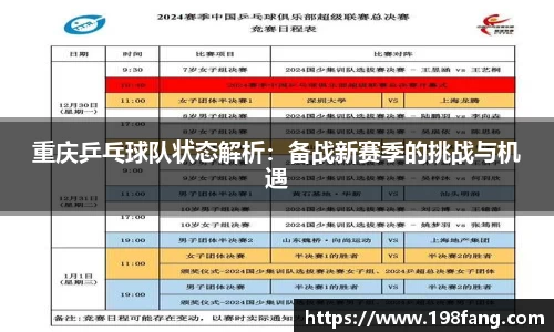 重庆乒乓球队状态解析：备战新赛季的挑战与机遇