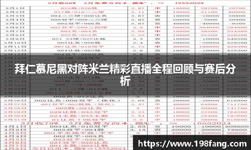 拜仁慕尼黑对阵米兰精彩直播全程回顾与赛后分析