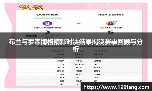 布兰与罗森博格精彩对决结果揭晓赛事回顾与分析