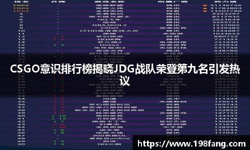 CSGO意识排行榜揭晓JDG战队荣登第九名引发热议