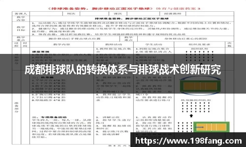 成都排球队的转换体系与排球战术创新研究